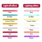 Custom Spotify Night Light Personalized Music Plaque Gifts for Lovers - Image 9